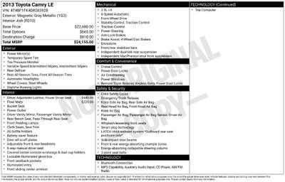2013 Toyota Camry LE