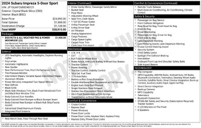 2024 Subaru Impreza Sport