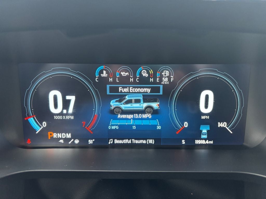 2023 Ford F-150 Raptor