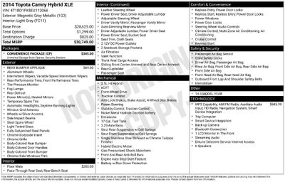 2014 Toyota Camry Hybrid XLE 2014.5